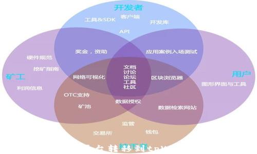 如何将资金从平台转移到tpWallet:完整指南
