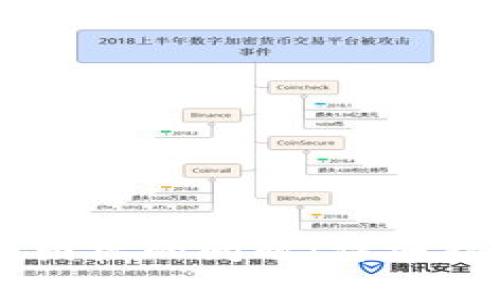 解决tpWallet没有图标的问题:详细指南与常见故障排除