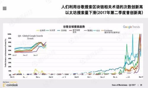 广电运通加密货币的崛起与未来发展