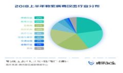 深入探究tpWallet合约互动的原理与应用