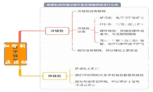 如何通过tpWallet购买FEG代币

tpWallet, FEG代币, 加密货币/guanjianci

引言
在当今的数字货币时代，越来越多的人开始接触和参与加密货币的投资。随着各种代币的出现，能够顺利购买这些代币的方式变得愈加重要。FEG（Feed Every Gorilla）代币作为一种新兴的加密货币，逐渐受到投资者的关注。而tpWallet作为一款功能强大的数字货币钱包，为用户提供便捷的代币购买途径。本文将详细介绍如何通过tpWallet购买FEG代币的步骤，以及一些相关的注意事项和问题的解答。

一、什么是tpWallet？
tpWallet是一款多功能的加密货币钱包，支持多种数字资产的存储、管理和交易。tpWallet以其用户友好的界面、强大的安全性和高效的交易速度受到广大用户的青睐。用户可以通过tpWallet轻松地发送、接收和交易多种加密货币，并可以在钱包内直接交换不同的代币。
tpWallet还提供了去中心化交易所（DEX）的接入，允许用户直接在钱包内进行代币交换而无需将资产转移到其他平台。这一特点使得tpWallet在用户体验上极具优势，也为用户提供更多的操作自由度。

二、什么是FEG代币？
FEG代币是一个去中心化的金融代币，旨在为社区带来更好的价值和使用体验。“Feed Every Gorilla”是该项目的口号，其主要目标是将收入分配给所有持有该代币的用户。FEG代币通过自动流动性池和奖励机制，吸引用户持有和使用代币，并促进了整个生态系统的增长。
作为一种新兴的代币，FEG在市场上的流通量和接受度逐渐提升，吸引了很多投资者的注意。其独特的代币经济模型和社区驱动的特性使其在众多加密货币中脱颖而出。

三、如何通过tpWallet购买FEG代币？
购买FEG代币的步骤相对简单，但在此之前，用户需要确保他们已经成功下载并安装tpWallet，并在其中创建了一个钱包。以下是详细步骤：
ol
listrong下载和安装tpWallet：/strong前往官方网站，根据设备系统选择合适的版本下载并安装tpWallet。/li
listrong创建钱包：/strong打开tpWallet，根据提示完成钱包的创建，确保备份助记词并妥善保管。/li
listrong购买以太坊或Binance Smart Chain（BSC）：/strongFEG代币大多数在以太坊或BSC网络上交易。因此用户需要在tpWallet中先购买ETH或BNB。/li
listrong选择去中心化交易所：/strong在tpWallet中，选择支持FEG代币交易的去中心化交易所，如PancakeSwap（在BSC网络上）或Uniswap（在以太坊网络上）。/li
listrong连接钱包：/strong在去中心化交易所的界面中，选择“连接钱包”，然后选择tpWallet，按提示完成连接。/li
listrong搜索FEG代币：/strong在交易对中搜索“FEG”，选择对应的交易对进行交易。/li
listrong输入购买数量：/strong根据自己的需求输入希望购买的FEG数量，确认交易信息。/li
listrong确认交易：/strong仔细检查交易信息并确认交易，等待交易完成。/li
listrong查看资产：/strong完成后，你将会在tpWallet的资产中看到你的FEG代币。/li
/ol

四、相关注意事项
在购买FEG代币时，用户需注意以下几点：
ol
listrong网络选择：/strong确保你选择正确的网络进行交易，比如BSC网络上的FEG需要使用BNB进行交易，而ETH网络则需要ETH。/li
listrong手续费问题：/strong交易时需注意Gas费和滑点，设置合理的手续费，以确保交易顺利进行。/li
listrong安全性：/strong购买和存储加密货币需谨慎，确保使用官方渠道下载钱包，并妥善保管私钥或助记词。/li
listrong市场风险：/strong加密货币市场波动较大，购买前务必进行充分的市场调研，了解相关风险。/li
/ol

五、可能相关问题解答

问题1：tpWallet的安全性如何保障？
tpWallet作为一款数字货币钱包，其安全性尤为重要。tpWallet采取了多种措施来保障用户的资产安全。首先，用户的私钥和助记词是本地存储，不会传输到服务器上，这样可以有效防止黑客攻击。其次，tpWallet支持生物识别技术，如指纹和面部识别，进一步增强了用户账户的安全性。此外，tpWallet还定期进行安全性审核和更新，确保其抵御各种安全威胁。
另外，用户在使用tpWallet时，应提高自身安全意识，定期更换密码，不要随意点击陌生链接，避免泄露个人信息。同时，备份好助记词并妥善保管，以防钱包丢失或损坏造成不必要的损失。

问题2：FEG代币有什么独特之处？
FEG代币相较于其他代币具有几个独特之处。首先，FEG代币以社区为基础，强调“Feed Every Gorilla”的理念，致力于将资金分配给所有持币用户。通过自动流动性生成和持有奖励机制，鼓励用户长期持有FEG代币，增加其在市场中的价值。其次，FEG代币的交易机制采用反冲击制度，这意味着每笔交易都会对流动池造成一定的影响，从而提高代币的稀缺性及价值。
再次，FEG代币致力于建立一种强大的社区，用户可以参与各种活动和治理过程，增强其在项目中的参与感。通过社区的力量，FEG代币提升了其市场认同度和接受度，为参与者创造了更多机会。

问题3：如何选择合适的去中心化交易所？
选择合适的去中心化交易所（DEX）是购买FEG代币过程中至关重要的一步。首先，用户需关注交易所的流动性和交易量，流动性越高，交易执行速度越快，滑点越小。其次，用户需确保所选择的DEX支持FEG代币的交易，避免在不支持的交易所上进行操作。
另一重要考虑因素是交易手续费，不同的DEX对交易手续费的收取标准可能有所不同。用户需在选择时衡量手续费与流动性的关系。还有，用户应选择用户评价高、安全性好的DEX，把风险降到最低。最后，了解该DEX的使用界面是否友好，操作是否简单，可以大大提升用户的交易体验。

问题4：有什么其他方式可以购买FEG代币？
除了通过tpWallet购买FEG代币外，用户还可以通过一些其他方式进行购买。用户可以选择通过中心化交易所（CEX）进行交易，例如，用户可以在支持FEG交易的交易所如Binance等平台上进行购买。如果用户不想直接交易，选择某些平台的场外交易（OTC）也是一个不错的选择，这种方式可以实现更灵活的交易。
另外，某些加密货币交易服务平台也可能提供直接用法币购买区块链资产的服务，用户可以查看自己的国家或地区中是否有相应的平台进行直接购买。在选择这些方式时，用户需仔细分析各平台的手续费、流动性、信任度等因素，以免遭受资产损失。

问题5：如何进行FEG代币的管理与增值？
管理和增值FEG代币需要用户了解市场动态和项目相关信息。首先，用户应定期关注FEG代币的新闻和公告，了解项目的进展和潜在的风险，以便及时做出决策。其次，用户可以参与社区活动，获得有关市场和代币的第一手资料，通过社交媒体、论坛等平台与其他投资者进行信息交流。
增值方面，用户可以考虑将其FEG代币进行质押或流动性挖矿，以获取额外收益。选择合适的流动性资金池，可以为用户带来丰厚的回报。另外，用户还可以通过市场分析，决定合适的时机进行买卖，实现资产的增值。同时，保持良好的风险管理意识，不盲目追涨杀跌，是实现长远增值的基础。

结论
通过tpWallet购买FEG代币的过程并不复杂，但用户在过程中需注意安全性和市场波动带来的风险。掌握相关技巧以及对市场的细致分析，能够帮助用户实现更好的交易体验和投资收益。加强对tpWallet的使用、了解FEG代币的特点及市场动态，将使用户在加密货币投资的道路上走得更加顺利。
