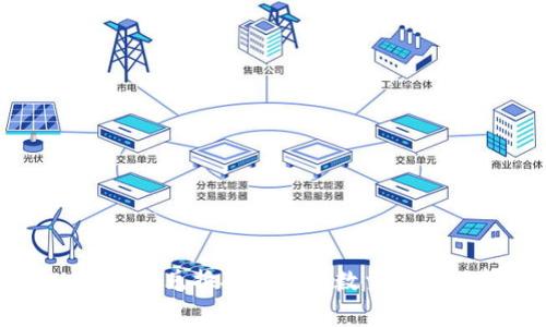 tpWallet兑换矿工费的数量限制解析