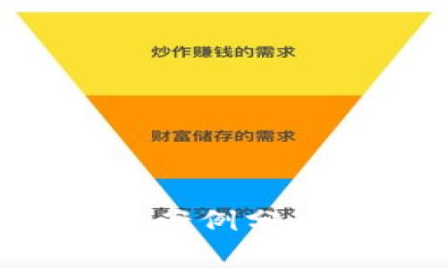 加密货币黑客案例分享:教训与启示