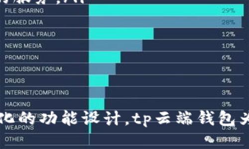 biao/biaotp云端钱包/biao  
数字货币, 钱包安全, 去中心化/guanjianci

概述
在数字化经济飞速发展的时代，虚拟货币逐渐成为大众投资、交易的新选择。而作为连接用户与虚拟货币世界的桥梁，数字钱包扮演着不可或缺的角色。tp云端钱包，作为一种创新的数字货币钱包解决方案，以其便捷性、安全性和去中心化的特性受到了广泛关注。

tp云端钱包的基本功能
tp云端钱包，顾名思义，是一种基于云端技术的虚拟货币钱包。用户可以通过这款应用方便地存储、发送和接收各类数字货币，包括但不限于比特币、以太坊和其他主流虚拟货币。此外，tp云端钱包还具备以下几个基本功能：
ul
    listrong安全存储：/strongtp云端钱包使用高级加密技术保障用户资产安全，令黑客攻击无从下手。/li
    listrong便捷交易：/strong用户可以随时随地通过手机或电脑进行数字货币的交易，方便快捷。/li
    listrong多币种支持：/strongtp云端钱包支持多种主流数字货币，满足不同用户需求。/li
    listrong实时价格监控：/strong用户可以随时通过钱包查看各类数字货币的实时行情。/li
/ul

tp云端钱包的安全性
在数字货币存储与交易中，安全性是用户最为关心的问题之一。tp云端钱包在安全性方面采取了一系列措施：
ul
    listrong加密技术：/strongtp云端钱包采用AES 256位加密技术，确保用户的私钥以及交易信息在传输和存储过程中得到充分保护。/li
    listrong多重身份验证：/strong为增强安全性，tp云端钱包还支持双重身份验证功能，用户在进行重要操作时需要提供额外的信息验证。/li
    listrong实时监控：/strongtp云端钱包会对账户进行实时监控，任何异常活动都会立即通知用户，最大程度地降低安全风险。/li
/ul

tp云端钱包的去中心化特性
去中心化是区块链技术的一大特点，而tp云端钱包正是将这一特点充分体现。在传统金融系统中，资金的安全和交易的审核往往依赖于中央机构，而tp云端钱包通过去中心化的方式，令用户可以自主管理自己的资产，避免了中介成本，而这一切都得益于其基于区块链的技术架构。

tp云端钱包的用户体验
优质的用户体验是在tp云端钱包设计之初就被重视的方面之一。用户友好的界面设计，简单易用的操作流程，都是为了让用户能够在短时间内熟悉并使用这款钱包。对于初次接触数字货币的用户而言，tp云端钱包提供了详细的使用指南和客服支持，确保每位用户都能顺利上手。

可能面临的挑战与应对策略
尽管tp云端钱包在多方面表现出色，但在发展的过程中也面临一定的挑战。挑战主要包括市场竞争、技术升级和用户教育等。为应对这些挑战，tp云端钱包将采取相应的策略：
ul
    listrong不断迭代更新：/strong针对市场竞争，加强技术研发，定期更新钱包功能，以保持产品的竞争力。/li
    listrong提高用户教育：/strong推出丰富的教育资料，帮助用户更好地理解数字货币及其使用场景，提高用户粘性。/li
    listrong加强市场推广：/strong通过各种线上线下活动，提升品牌知名度，吸引更多用户下载并使用tp云端钱包。/li
/ul

常见问题

1. tp云端钱包与其他数字货币钱包相比有什么优势？
tp云端钱包相较于其他数字货币钱包的优势主要体现在以下几个方面：
ul
    listrong用户友好：/strongtp云端钱包注重用户体验，界面设计简洁，操作流畅，适合各种水平的用户使用。/li
    listrong安全性高：/strong通过高强度的加密和双重验证等措施，增强用户的资产安全性。/li
    listrong多币种支持：/strong它支持多种不同的数字货币，满足了用户多样化的需求。/li
    listrong去中心化：/strong用户在使用过程中不需要依赖中央服务器，数据安全得以保障。/li
/ul
总的来说，tp云端钱包凭借其设计理念与技术实力在数字货币钱包市场上脱颖而出。

2. 如何确保tp云端钱包的安全性？
用户在使用tp云端钱包时，有几个方面可以积极配合以确保钱包安全：
ul
    listrong设置强密码：/strong选择一个复杂且难以猜测的密码，并定期更改密码以提高安全性。/li
    listrong开启双重验证：/strong务必启用双重身份验证，为账户增加一道保护防线。/li
    listrong定期监控账户：/strong定期检查账户的交易记录，确保没有任何异常活动。/li
    listrong避免使用公共网络：/strong在使用tp云端钱包进行交易时，尽量避免使用公共Wi-Fi等不安全的网络。/li
/ul
在用户的共同努力下，tp云端钱包的安全性得以有效提升。

3. tp云端钱包如何支持不同的数字货币？
tp云端钱包之所以能够支持多种数字货币，是因为其背后有着强大的技术和合作网络。主要的支持方式包括：
ul
    listrong技术架构：/strongtp云端钱包基于模块化的技术架构，能够快速适应各种数字货币的协议和接口，方便后续添加新币种。/li
    listrong平台合作：/strong与知名交易所、区块链项目合作，获得各类币种的技术支持与流动性。/li
    listrong用户反馈：/strong根据用户对特定数字货币的需求，对钱包进行实时更新，以进一步扩展支持的币种。/li
/ul
未来，tp云端钱包还将不断与新兴的币种建立合作关系，努力提升用户的选择空间。

4. 如何进行tp云端钱包的交易？
tp云端钱包的交易方式非常简单。用户只需按照以下步骤进行操作：
ol
    listrong创建账号：/strong下载安装tp云端钱包，并注册个人账户。/li
    listrong充值资金：/strong通过支持的支付方式为钱包充值，转入希望交易的数字货币。/li
    listrong选择币种：/strong在钱包中选择要交易的币种，输入交易金额及接收方地址。/li
    listrong确认交易：/strong检查交易信息无误后进行确认，输入密码或进行双重验证。/li
    listrong完成交易：/strong交易一旦确认，将实时在区块链上执行，并在钱包中显示交易状态。/li
/ol
整个过程，用户可以高效完成数字货币的交易。

5. tp云端钱包的未来发展方向是什么？
在技术快速发展的今天，tp云端钱包未来的发展方向主要体现在以下几个方面：
ul
    listrong技术升级：/strong持续投入研发，跟进最新的区块链技术，提升钱包的整体性能和安全性。/li
    listrong用户扩展：/strong通过丰富的市场活动与用户教育，吸引更多用户加入，实现用户基数的扩大。/li
    listrong生态系统构建：/strong与更多的金融服务平台整合，逐步建立一个完整的数字生态系统，为用户提供更为便捷的服务。/li
    listrong法律合规：/strong积极响应各国的法律法规，确保钱包的合规性，提升用户的信任感。/li
/ul
随着数字货币的全民化趋势，tp云端钱包的未来发展前景广阔。

结语
tp云端钱包，凭借其优异的性能和灵活的用户体验，正在快速赢得用户的青睐。通过对安全性、去中心化的坚守，以及通过多样化的功能设计，tp云端钱包为用户提供了理想的数字货币管理方案。随着未来技术的不断进步，tp云端钱包必将迎来更为光明的发展前景。