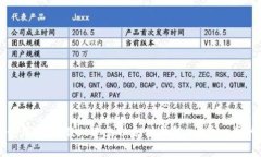 如何使用tpWallet建立以太坊钱包:一步一步的指南