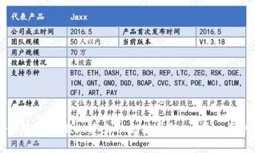 如何使用tpWallet建立以太坊钱包:一步一步的指南