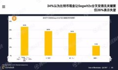 货币加密行业前景:数字经济的未来之路