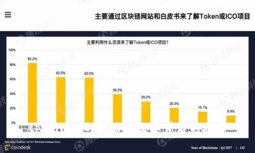 tpWallet的创始人及其背后的故事
