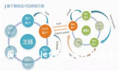 币圈tpWallet的起源与发展分析