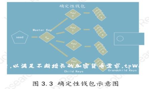 tpWallet成立于2018年，经过几年的发展，已经成为了区块链行业中一个受欢迎的数字资产钱包。它旨在为用户提供一个安全、便捷的数字资产管理平台，以满足不断增长的加密货币需求。tpWallet不仅支持多种主流数字货币，还提供了丰富的功能，如内置交易、资产管理、以及与去中心化应用（DApp）的连接，致力于创造一个全方位的用户体验。 

如果你对tpWallet的功能和特点有兴趣，欢迎进一步提问！