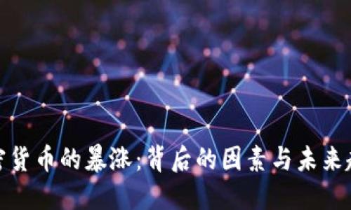 加密货币的暴涨:背后的因素与未来趋势