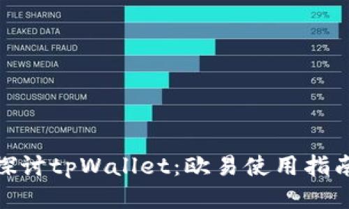 : 深入探讨tpWallet:欧易使用指南与技巧