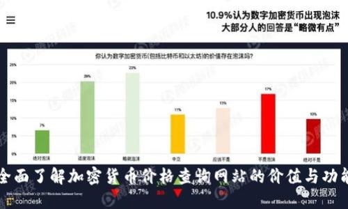 全面了解加密货币价格查询网站的价值与功能
