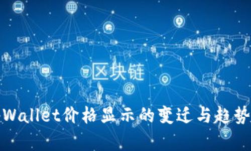 : tpWallet价格显示的变迁与趋势分析