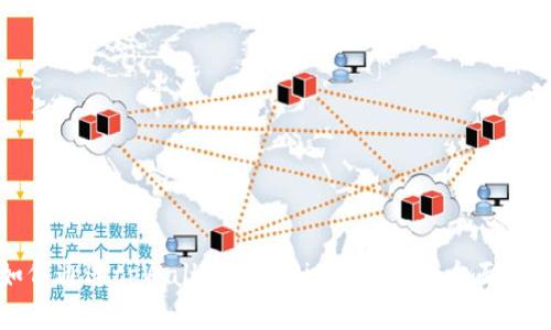 如何通过tpWallet购买PirateCoin:全面指南