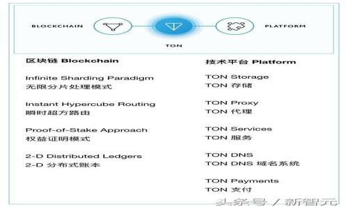 如何在tpWallet中查看转账记录