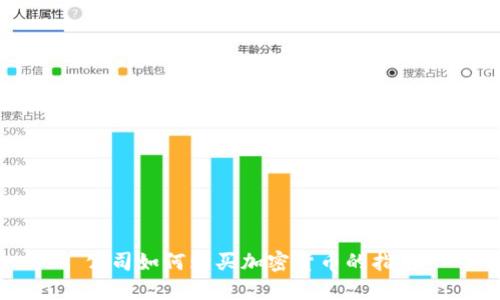 公司如何购买加密货币的指南