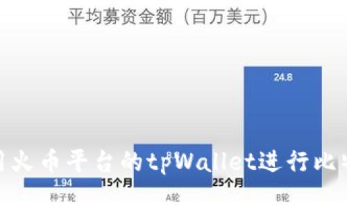 如何使用火币平台的tpWallet进行比特币转账