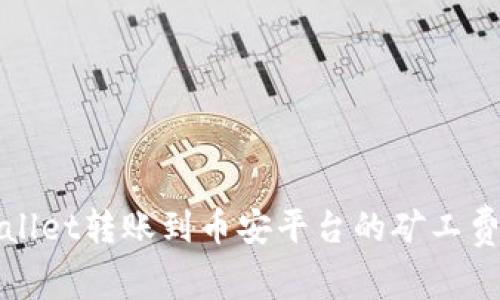 tpWallet转账到币安平台的矿工费详解