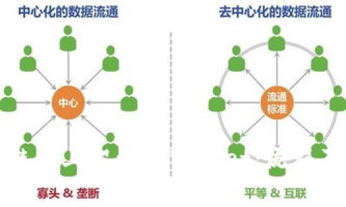 如何将公链币上架到TPWallet:流程及注意事项