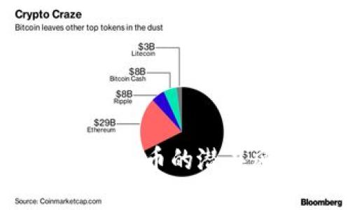 tpWallet:警惕钓鱼币的潜在风险与防范措施