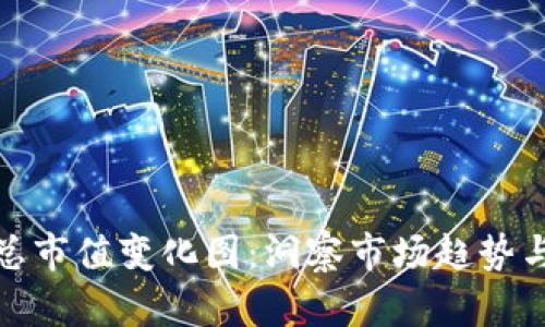 加密货币总市值变化图:洞察市场趋势与未来走向