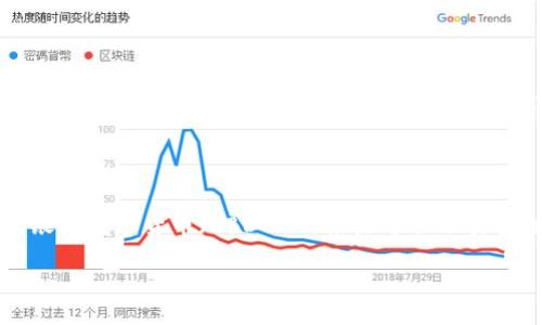 bias/bias

虚拟货币, 加密货币, 区块链/guanjianci

一、虚拟货币与加密货币的定义

虚拟货币是指一种在特定虚拟环境内流通的数字货币，具有交易、支付和资产转换的功能。它不受中央银行或金融机构的管理，常见于游戏、社交平台等数字环境中。与此相比，加密货币是一种使用密码学保护交易安全和生成单位的货币形式。加密货币通常运行在区块链技术之上，提供透明的交易记录和相对较高的安全性。因此，加密货币可以看作是虚拟货币的一种，而虚拟货币的范围更为广泛，包括不完全依赖加密技术的货币。

二、虚拟货币和加密货币的发展历程

虚拟货币的概念最早于20世纪90年代提出，当时的形式主要是游戏币，它们在特定的游戏平台内被广泛应用。然而，随着互联网的发展，越来越多的虚拟资产开始被接受并用于实际商品和服务交易。2009年，比特币的诞生标志着加密货币的出现，它不仅引入了去中心化的理念，同时也采用区块链技术来增强其安全性。

此后，越来越多的加密货币相继出现，例如以太坊、瑞波币等，形成了一个日益庞大的市场。根据数据显示，截至2023年，全球已有超过1,500种不同的加密货币，总市值超过2万亿美元，显示出其在全球经济中的重要性。

三、区块链技术与加密货币的关系

区块链是加密货币的基础技术，其本质是一个去中心化的分布式账本，能够记录所有交易的信息，确保其透明且不可篡改。区块链的特点包括去中心化、透明性、安全性和持久性，这些特性使其非常适合用于加密货币。

在一个区块链网络中，每个参与者都可以拥有一份完整的账本副本，任何一项交易的发起都需要经过网络中大多数节点的验证，这不仅提高了交易的可靠性，也增加了整个系统的安全性。正因为如此，加密货币的安全性、透明性和价值波动性通常与区块链技术的实现紧密相连。

四、虚拟货币与加密货币的应用场景

随着技术的不断发展，虚拟货币和加密货币的应用场景逐渐多样化。在金融领域，加密货币已经成为投资者的一种主要投资工具，尤其是在对冲通货膨胀方面。越来越多的机构投资者开始进入这一领域，推动了市场的快速发展。

不仅如此，许多国家也开始探索数字货币的发行，中国的数字人民币就是一个典型的案例。除此之外，加密货币也被应用于跨境支付、智能合约、去中心化金融（DeFi）、非同质化代币（NFT）等多个领域，展现出更大的潜力与市场价值。

五、虚拟货币与加密货币的风险与挑战

尽管虚拟货币和加密货币发展迅速并展现出广泛的应用潜力，但仍然面临诸多风险与挑战。首先，市场波动性极大，投资者的资金安全面临威胁。其次，安全性问题亟需解决，许多加密货币交易平台遭受黑客攻击，导致用户资金损失。

此外，监管不确定性也是一个挑战，各国的监管政策差异较大，影响了市场的正常运作。许多国家对加密货币的态度仍处于观望状态，甚至有些国家已经禁止其交易。因此，这些变量都可能对虚拟货币与加密货币的可持续发展产生负面影响。

可能相关问题

问题一：加密货币的投资风险与收益如何评估？

在评估加密货币的投资风险与收益时，投资者必须全面了解市场的波动性，因为加密货币市场通常比传统市场波动更大。分析加密货币的技术基础、团队背景、市场需求、竞争对手等因素是影响投资成功的重要指标。此外，投资者需要设定合理的买入和卖出策略，规避由于情绪波动带来的投资风险。面对市场变动，建议投资者适度分散投资，并定期跟踪市场动态，以投资组合，降低风险。

问题二：虚拟货币的法律地位如何？

虚拟货币的法律地位在全球范围内并不统一，各国政府对其的认可程度以及监管政策差异很大。一些国家如美国、欧洲部分国家对加密货币采取了比较开放的态度，支持其在金融体系中的应用；而另一些国家则采取禁止或限制措施，担心虚拟货币的使用可能带来洗钱、逃税等风险。在这样的背景下，企业和个人在使用虚拟货币时，需遵循各国相应的法律法规，以避免法律风险，并保障自身权益。

问题三：加密货币交易平台的选择标准有哪些？

选择一个合适的加密货币交易平台至关重要，投资者在选择时应注意多个因素。首先是平台的安全性，需查看其安全措施、历史安全事件和用户评价。其次是平台的交易费用、支持的货币种类、流动性、用户界面及客户支持服务等。一个优质的交易平台应具备合理的费用结构、用户友好的界面、及时的客户支持和多种交易选项，以便满足不同投资者的需求。

问题四：区块链技术如何推动金融的变革？

区块链技术的引入正在深刻改变传统金融体系，主要体现在以下几个方面。首先，区块链的去中心化特性，使得交易无需通过银行或中央机构，增加了交易的效率和透明度。其次，智能合约的应用几乎可以消除中介角色，将合同执行和交易的可靠性通过代码来保障。同时，区块链还提升了资金流动的全球化和便利性，使得跨境支付更加高效。此外，区块链在资产证券化、身份验证、清算等领域的潜在应用，也预示着金融服务的变革在加速进行。

问题五：未来虚拟货币与加密货币的趋势是什么？

未来虚拟货币与加密货币的发展趋势主要集中在技术创新、应用推广和监管完善等方面。随着区块链技术的不断演进，智能合约的应用将越来越广泛，推动去中心化金融（DeFi）的进一步发展。此外，中央银行数字货币（CBDC）的推出可能会引领全球金融体系的新变革，各国中央银行正在积极探索与虚拟货币的结合。与此同时，监管政策的逐渐明朗化将为市场的稳定发展提供保障，因此，未来的虚拟货币与加密货币市场发展将愈加规范和成熟。

这些内容涵盖了虚拟货币与加密货币的方方面面，展示了它们的概念、演变、技术关系、应用以及未来的挑战与机会。希望能够为您提供深入理解的基础。