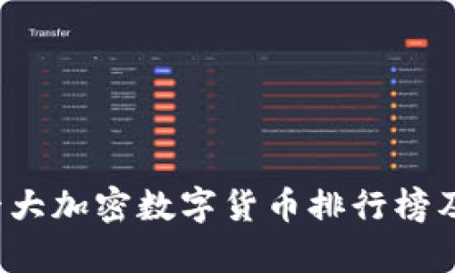 2023年十大加密数字货币排行榜及市场分析