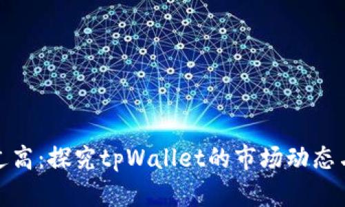 价格影响过高:探究tpWallet的市场动态与未来趋势