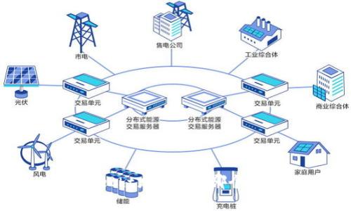 tpWalletht充币选择哪个链最优?