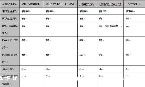 数字货币加密硬盘:安全存储与未来金融的交汇