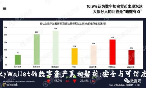 tpWallet的数字资产真相解析:安全与可信度