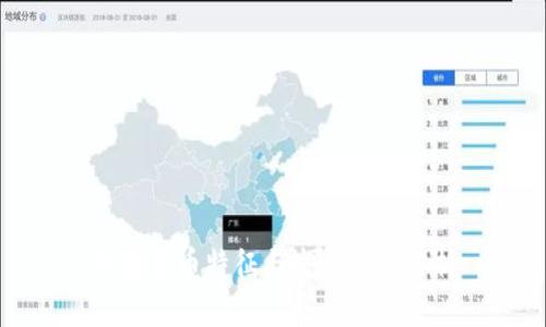 加密货币特征与发展趋势分析