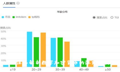 : 深入解析数字加密货币的涨跌逻辑