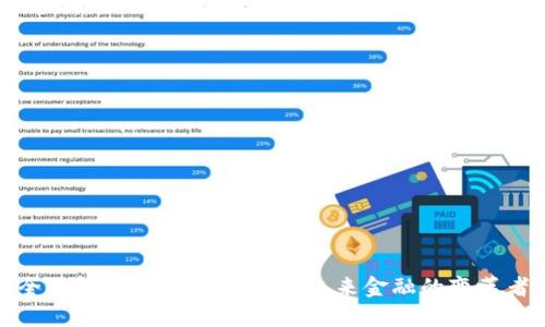 全面解读加密货币ADC:未来金融的变革者