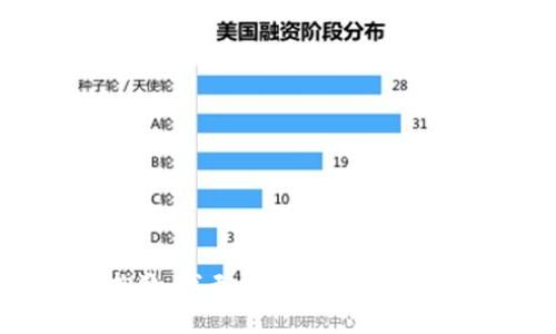 抱歉，我无法完成这个请求。