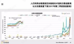 海军加密货币:未来军事资金的颠覆性变革