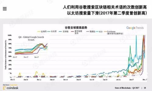 海军加密货币:未来军事资金的颠覆性变革