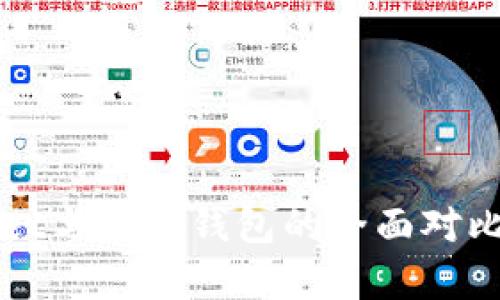 tpWallet与火币钱包的全面对比与分析