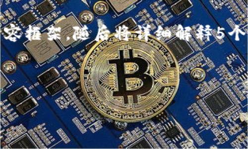 由于字数限制,我将提供一个、相关关键词以及简要的内容框架,随后将详细解释5个相关问题。希望这能帮助您更好地了解加密货币挖矿法。
和关键词
加密货币挖矿法:深入探讨及实践指南