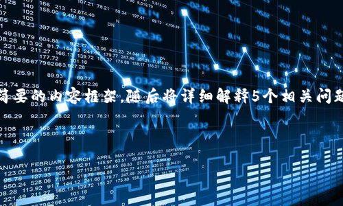 由于字数限制,我将提供一个、相关关键词以及简要的内容框架,随后将详细解释5个相关问题。希望这能帮助您更好地了解加密货币挖矿法。
和关键词
加密货币挖矿法:深入探讨及实践指南