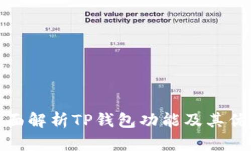 全面解析TP钱包功能及其优势