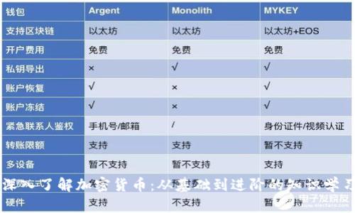 深入了解加密货币:从基础到进阶的知识学习