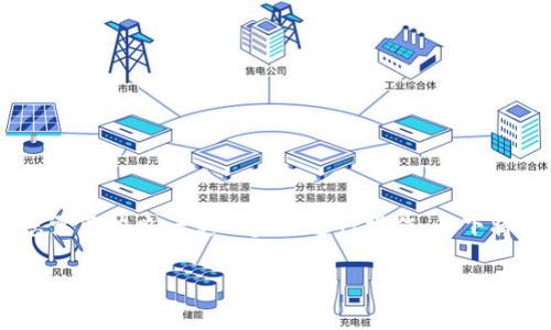 要将FEG(Feg Token)转移到TP Wallet,您需要按照一定的步骤进行操作。以下将详细介绍整个转移过程以及相关注意事项。
如何将FEG转移到TP Wallet