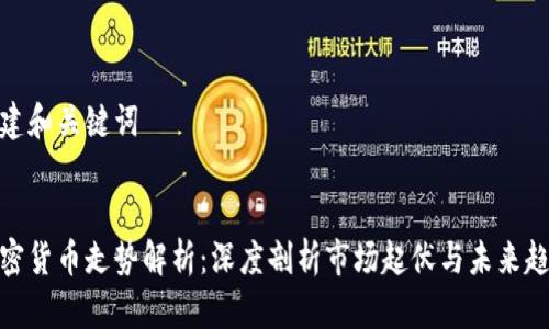 创建和关键词
加密货币走势解析:深度剖析市场起伏与未来趋势