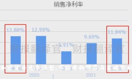 加密货币竞争模型:市场中的博弈与策略分析