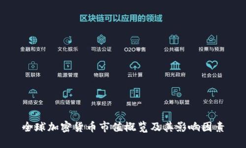 全球加密货币市值概览及其影响因素
