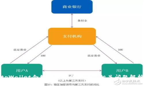 tpWallet合约地址如何查询及相关问题解析