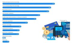 tpWallet节点:解读区块链钱包的关键组成与功能