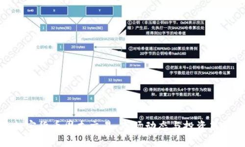 加密货币周末交易:市场动态与投资策略